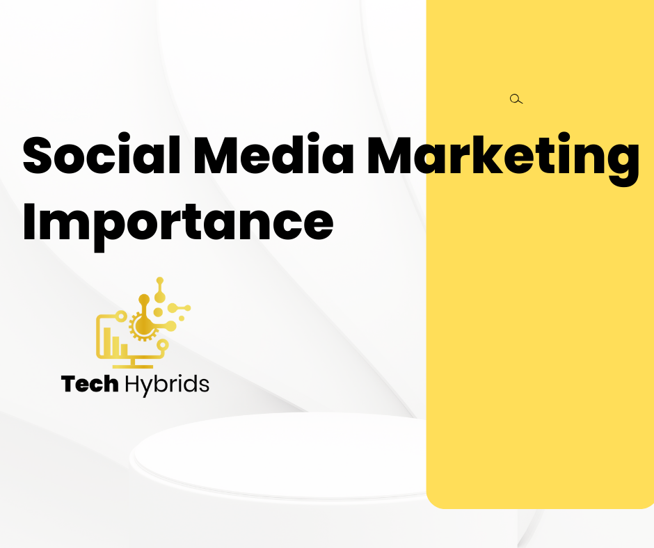 Social Media Marketing Importance