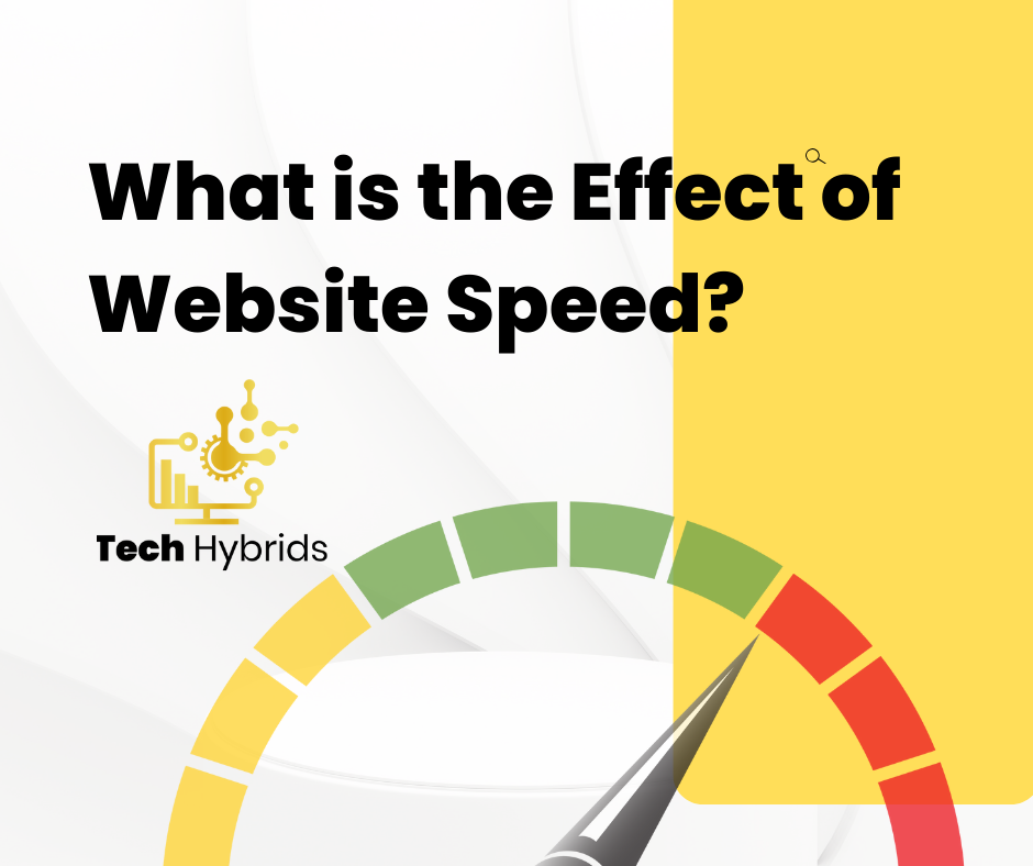What is the Effect of Website Speed (2)
